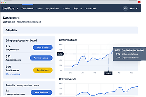 dten lastpass dashboard